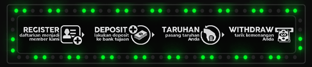 SBOBET77 Jackpot